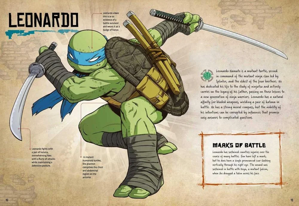 Anatomy of a Mutant puts the Turtles under the scalpel